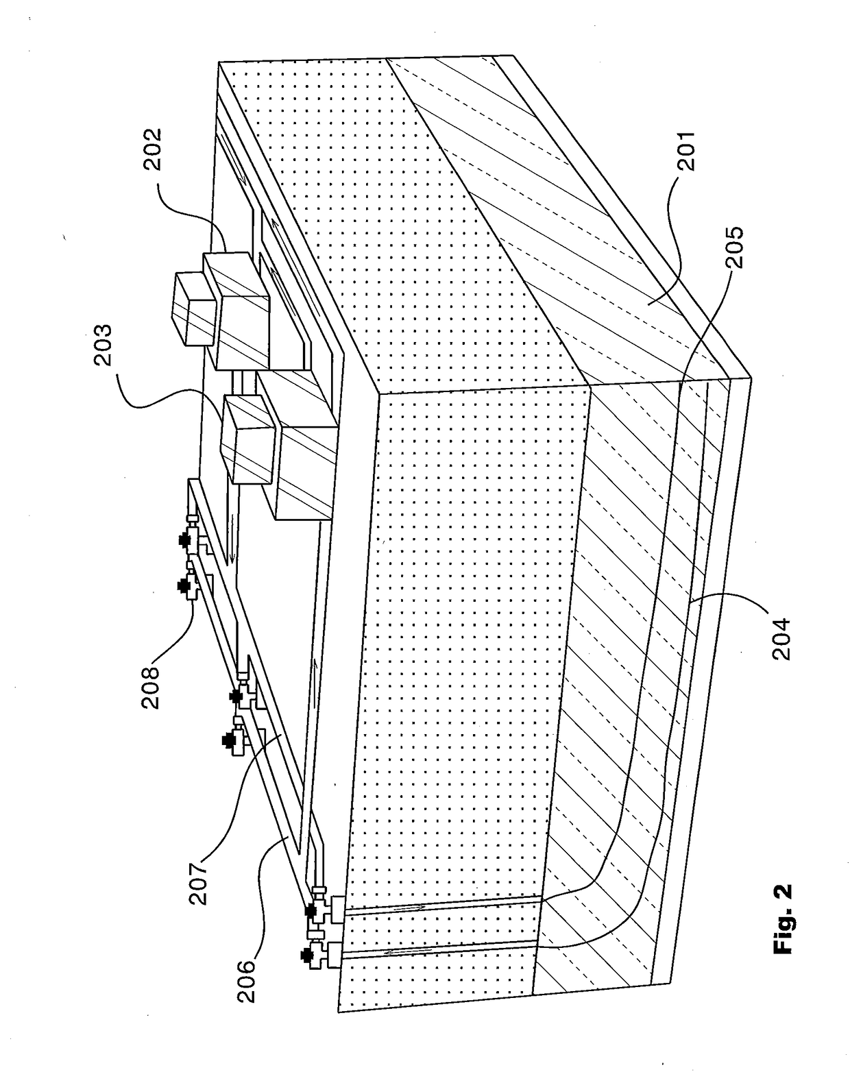 Growth functions for modeling oil production