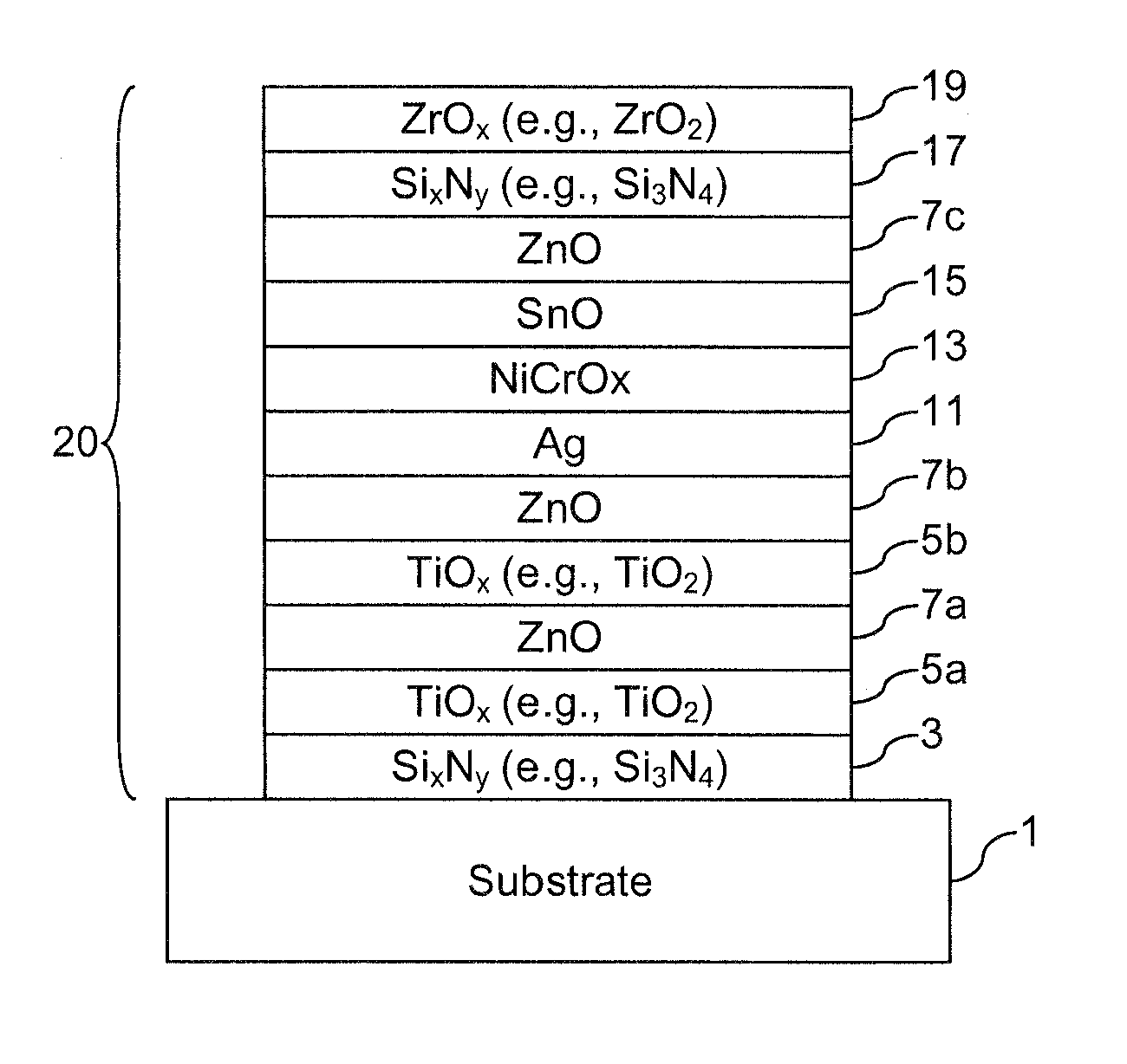 Coated article with low-e coating having barrier layer system(s) including multiple dielectric layers, and/or methods of making the same