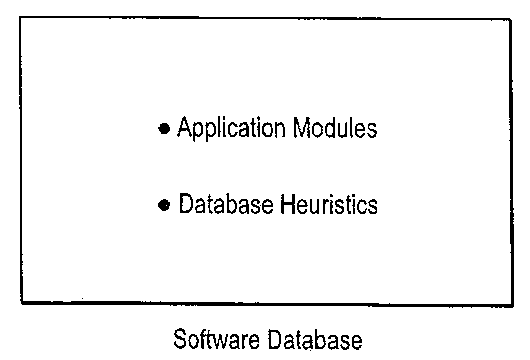 Network object delivery system for personal computing device