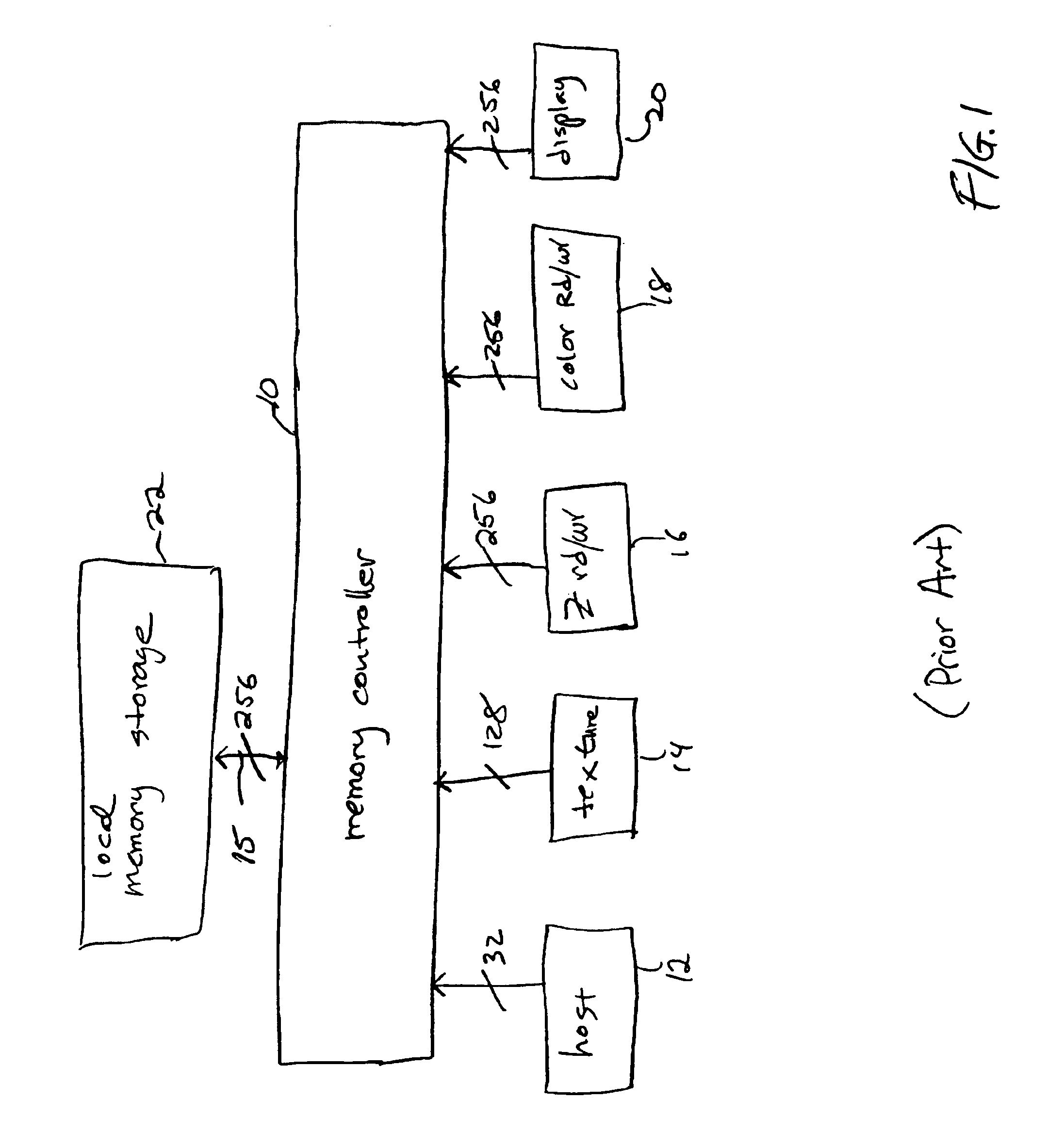 Controller for a memory system having multiple partitions