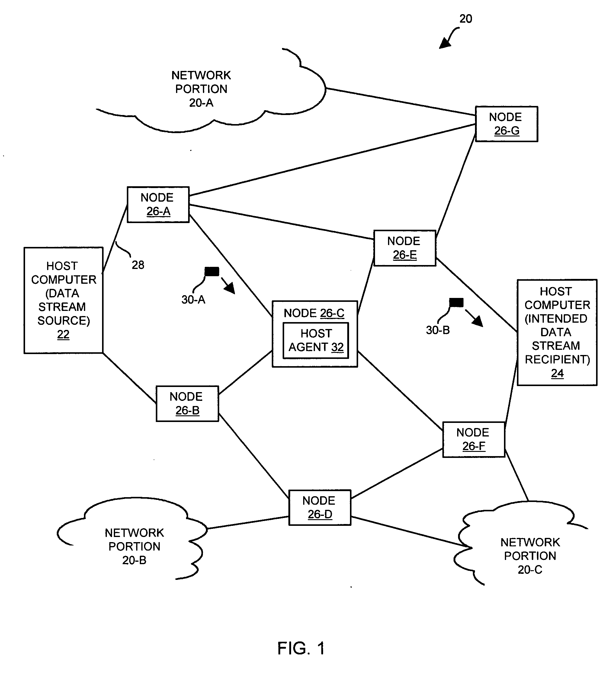 Methods and apparatus for controlling a data stream using a host agent acting on behalf of a host computer