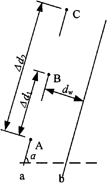 Single camera calibration method based on road surface collinear three points and parallel line thereof