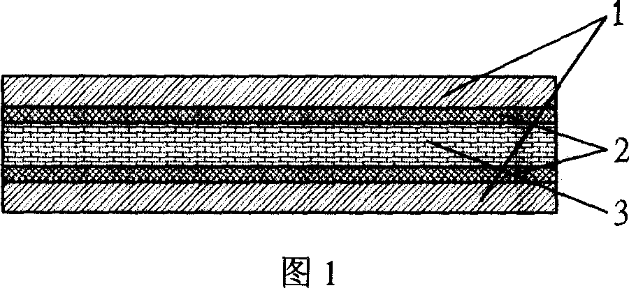 Fiber-reinforced metal/ceramic laminar composite material protective board