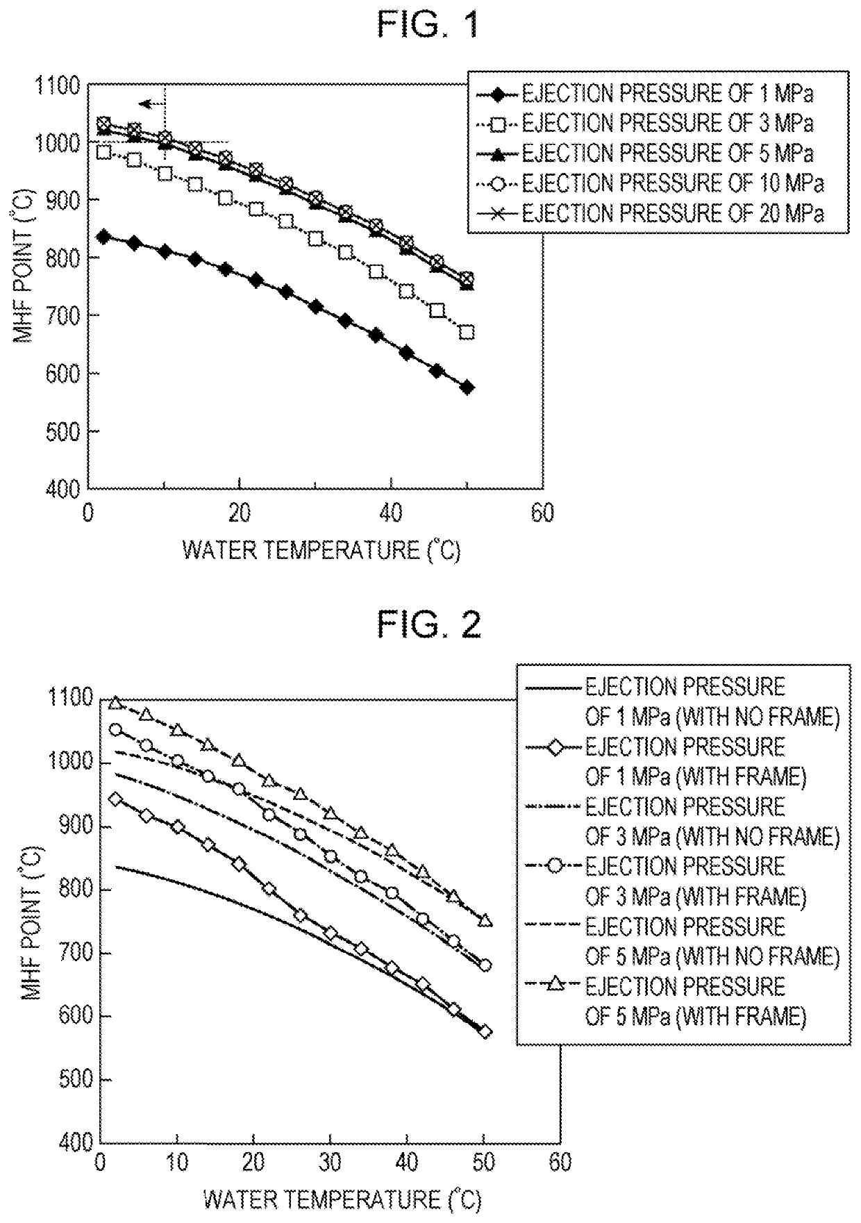 Method for producing water-atomized metal powder