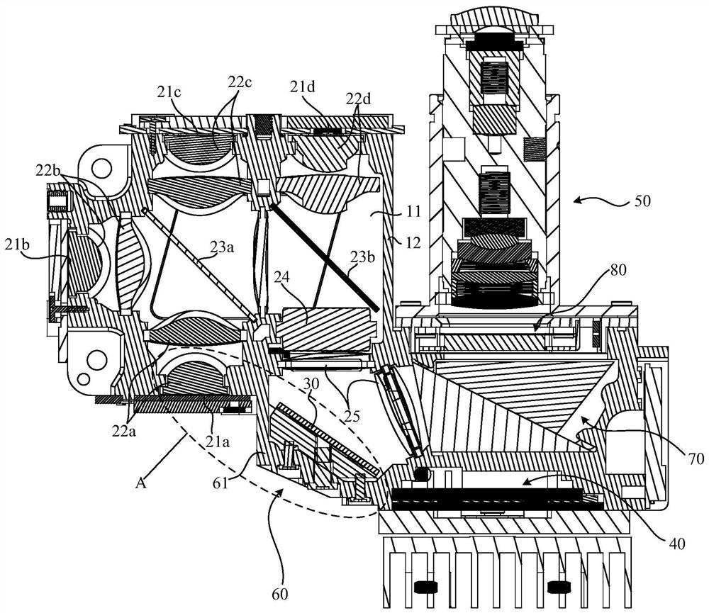 Reflector adjusting mechanism, projection ray machine and projector