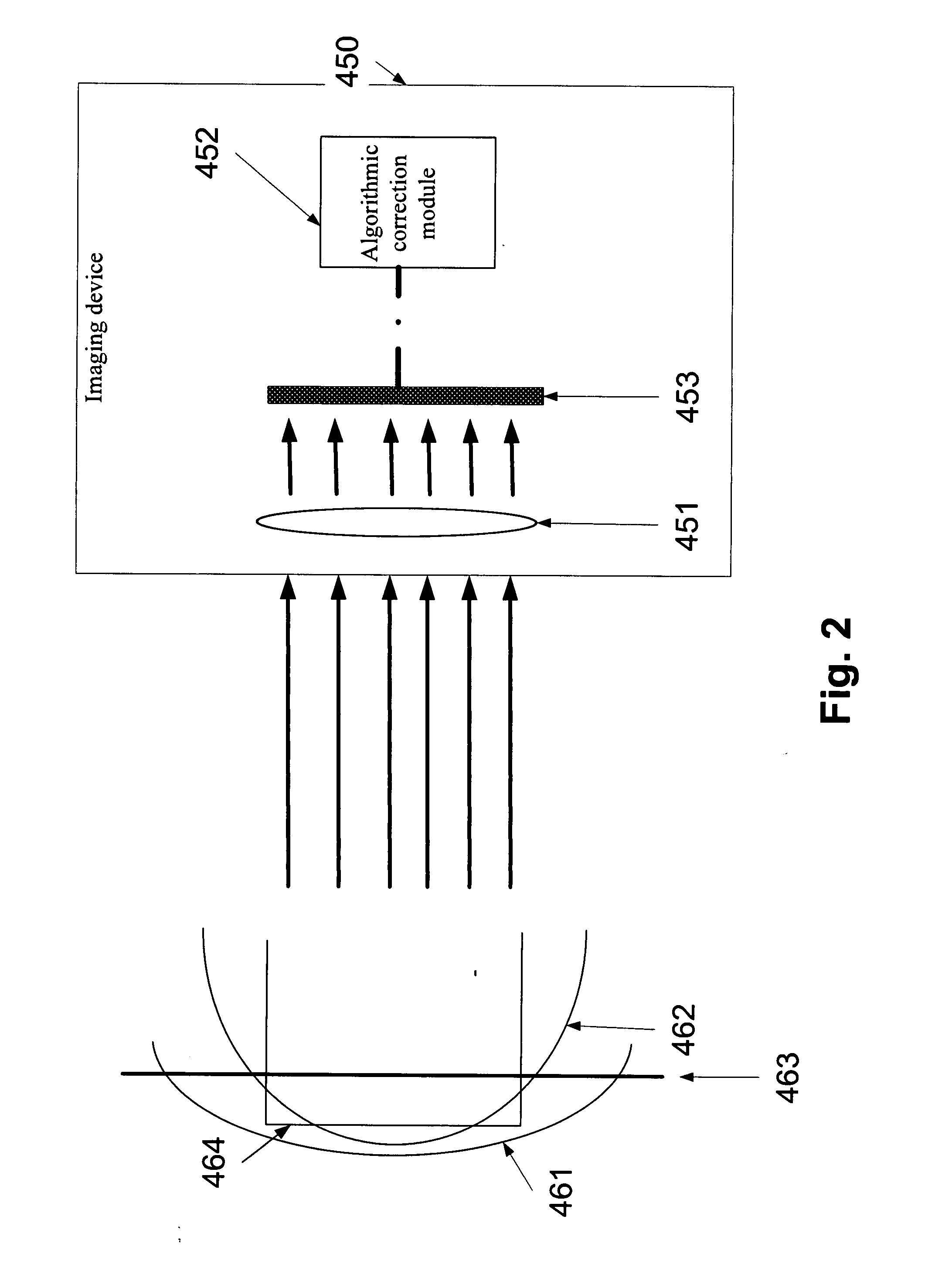 Method and a system for optical design and an imaging device using an optical element with optical aberrations