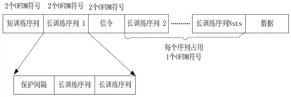 Data sending method, receiving method and site