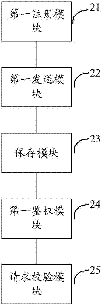 Method and device for enhancing sim card reliability