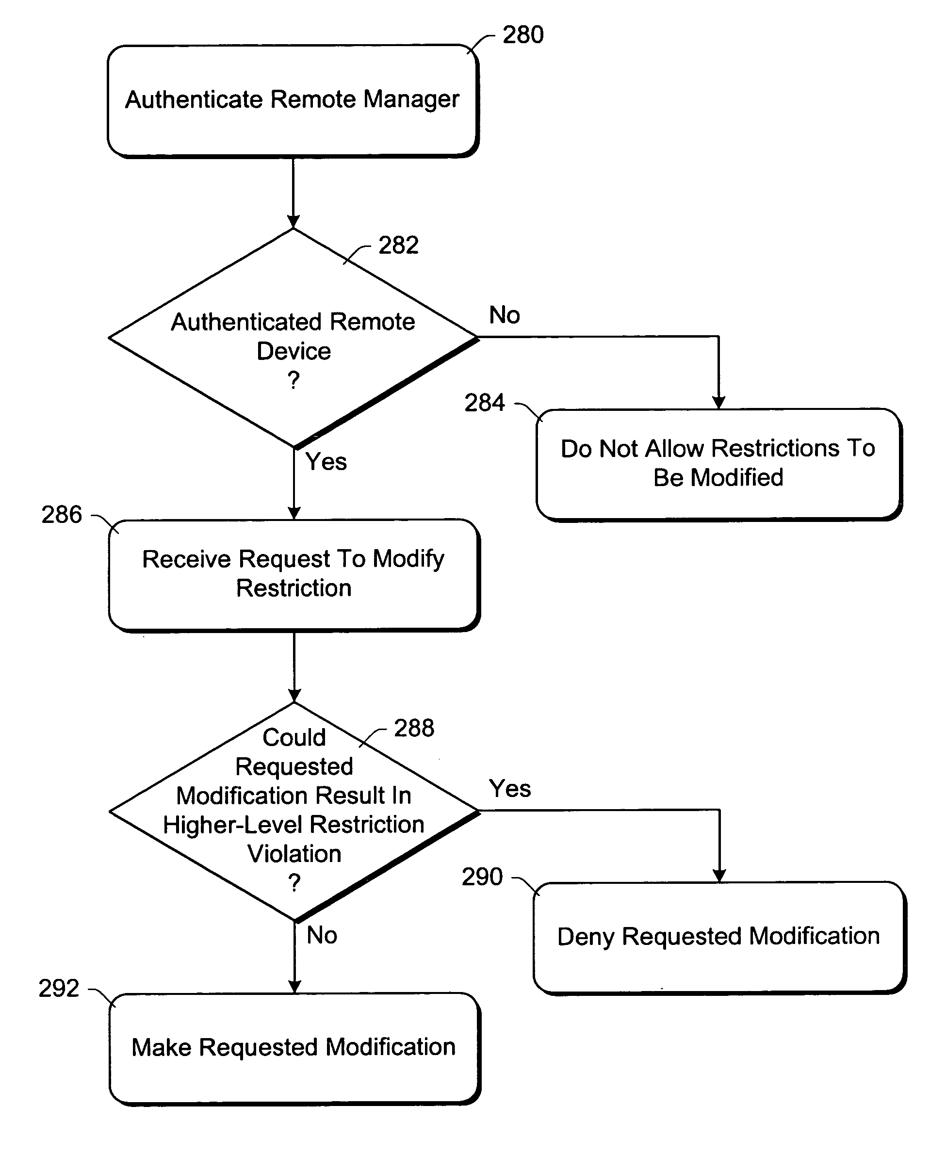 Using packet filters and network virtualization to restrict network communications