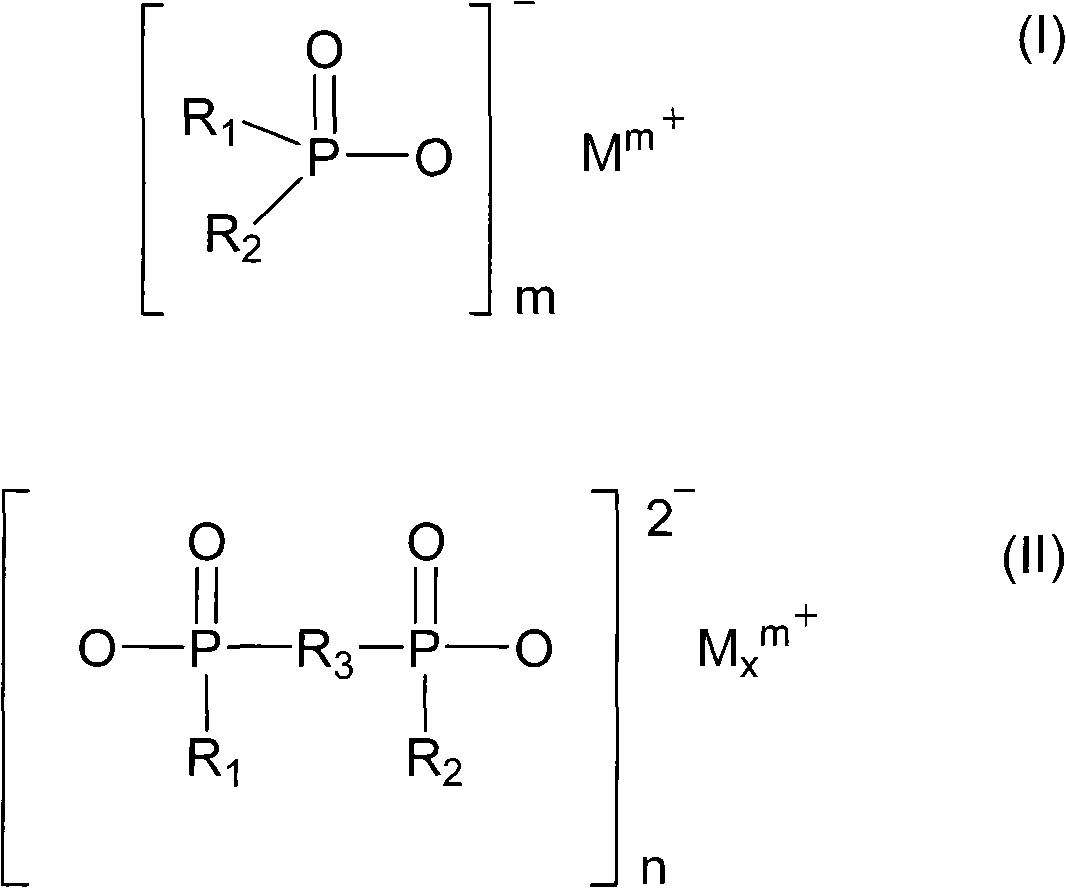 Halogen-free flame retardant reinforced polyamide composition and molded product thereof