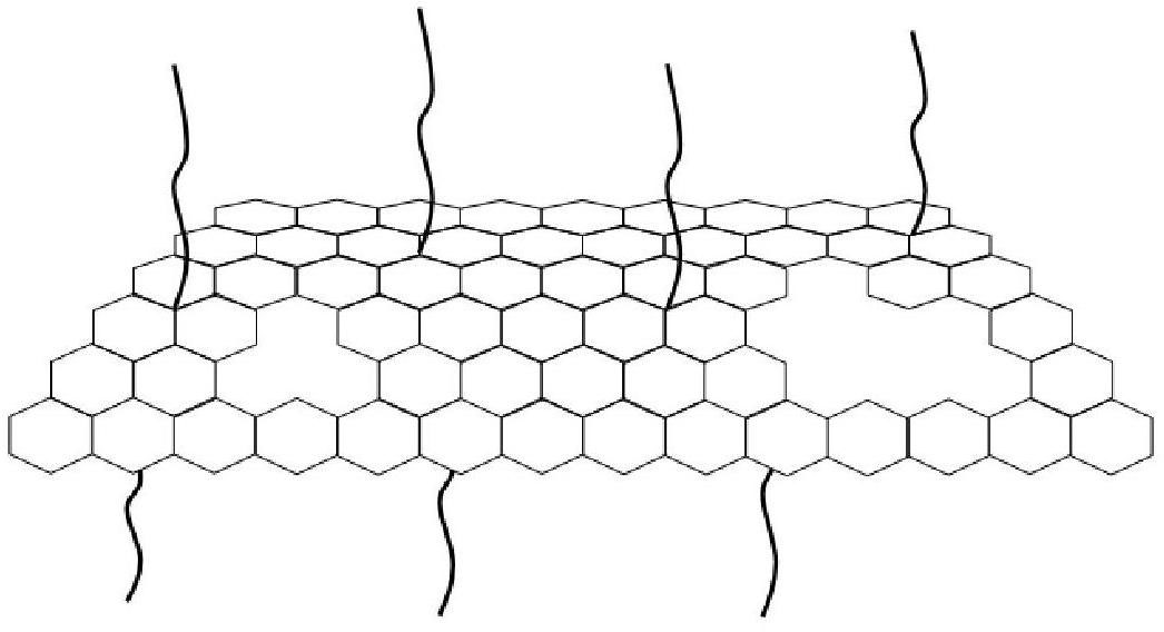 Graphene composite material for cathode of lithium ion battery and preparation method of graphene composite material