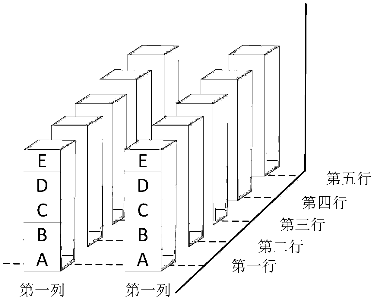 Method for placing and scheduling virtual machines of data center in airflow organization distribution mode