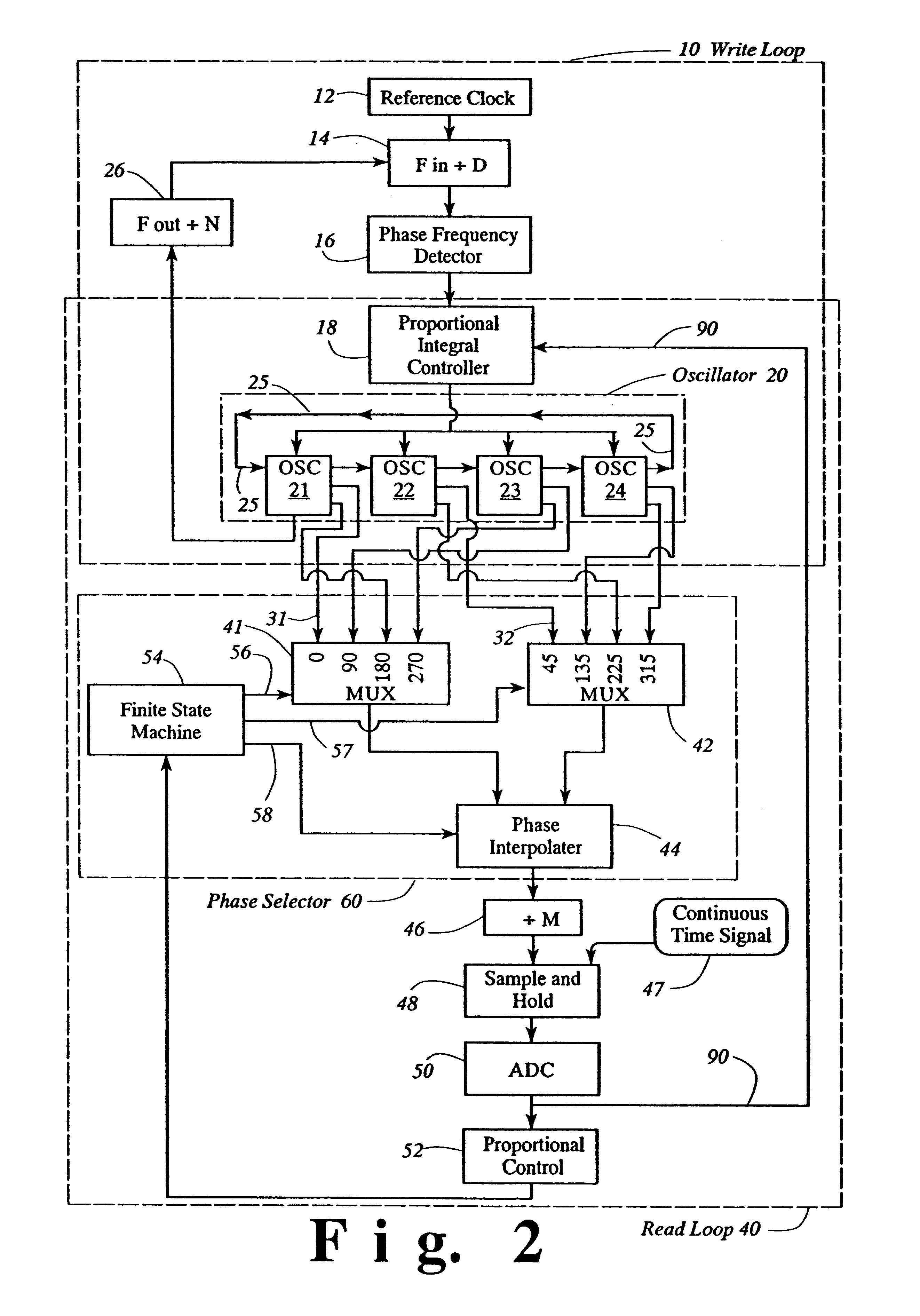 Oscillator with digitally variable phase for a phase-locked loop