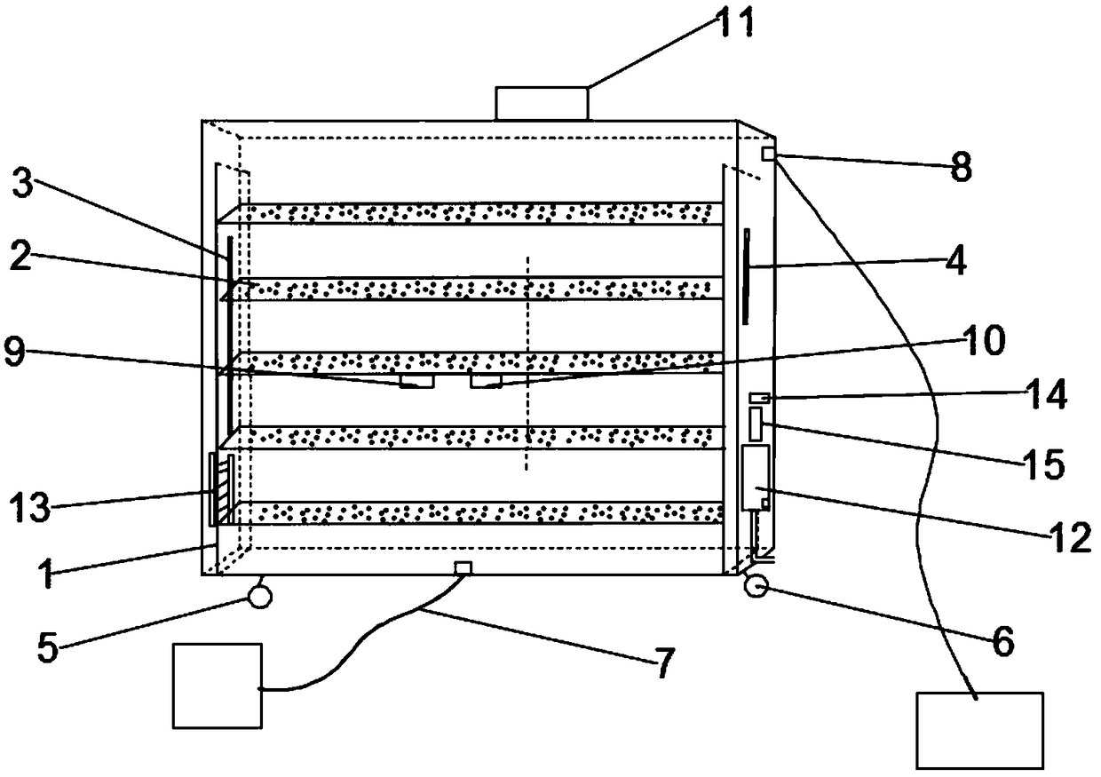 Energy-saving and environment-friendly storage method for improving quality and expiry date of traditional Chinese medicinal materials or medicinal slices