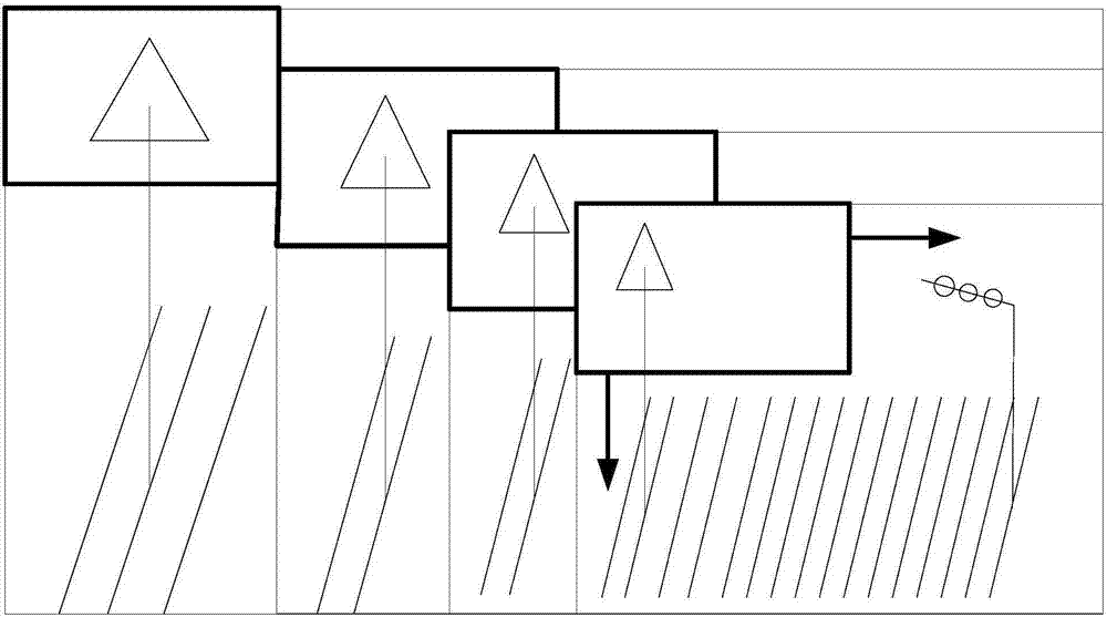 Road traffic sign recognition method and device