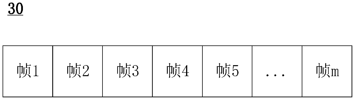 Data quantification method and device based on neural network and computer readable storage medium