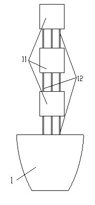 Composite grafting method for trees and special device