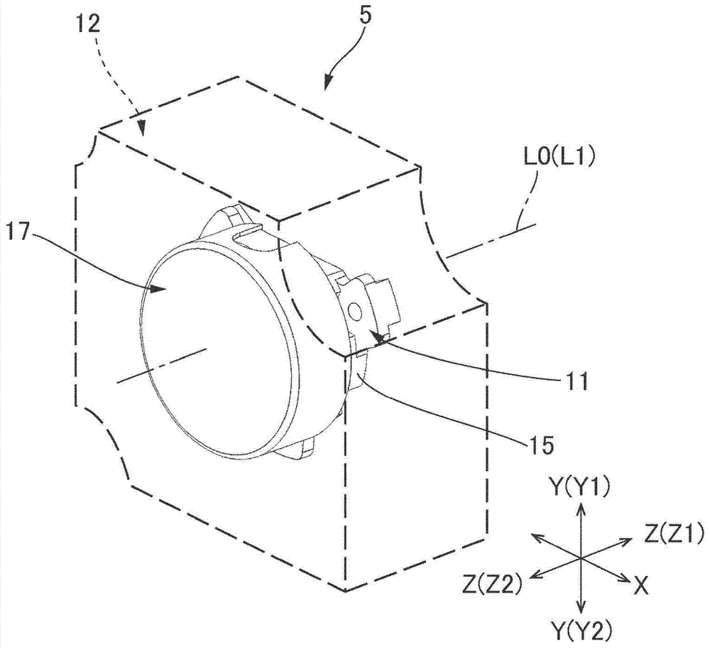 Sensor devices and encoders