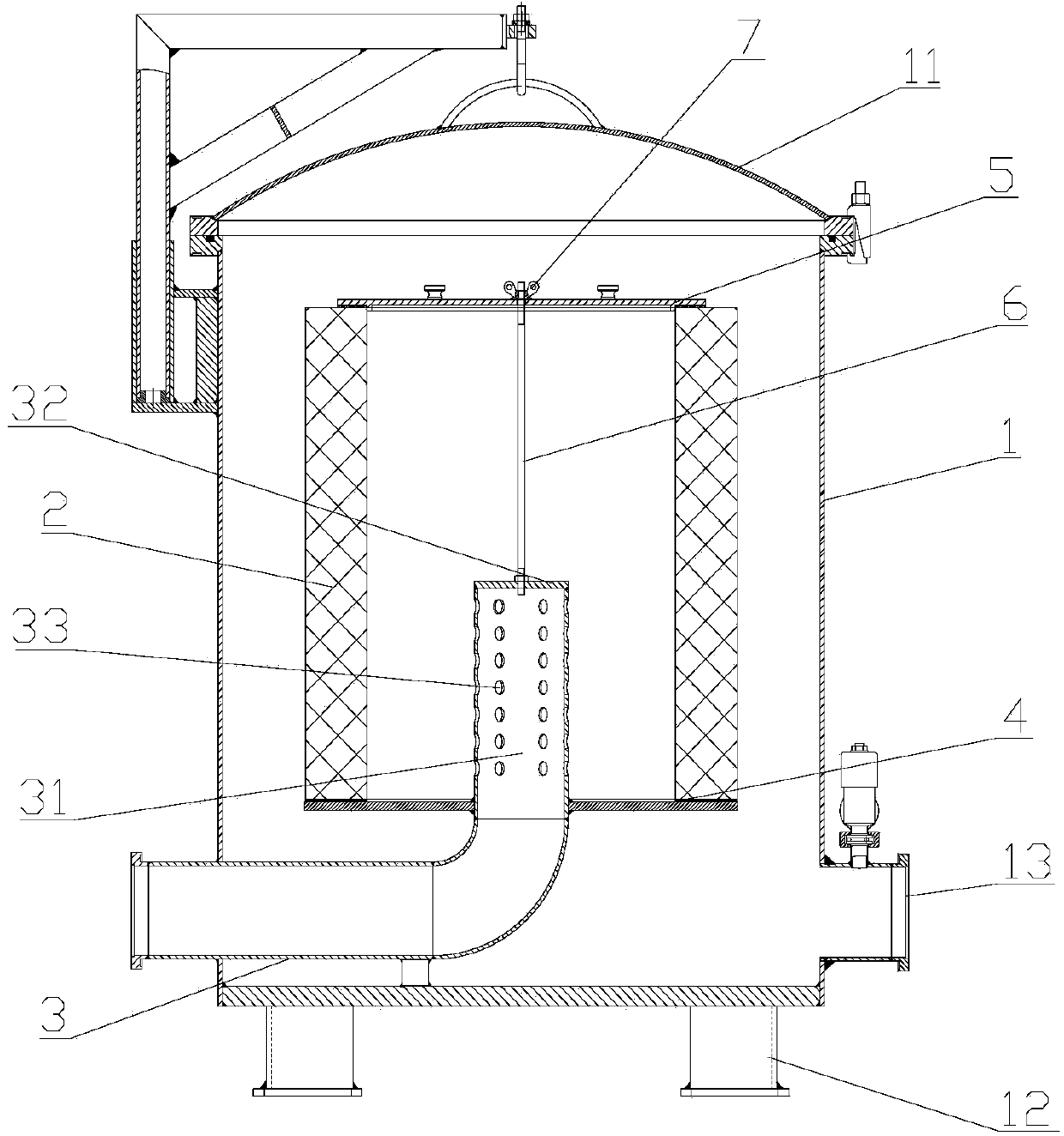 Dust removal equipment