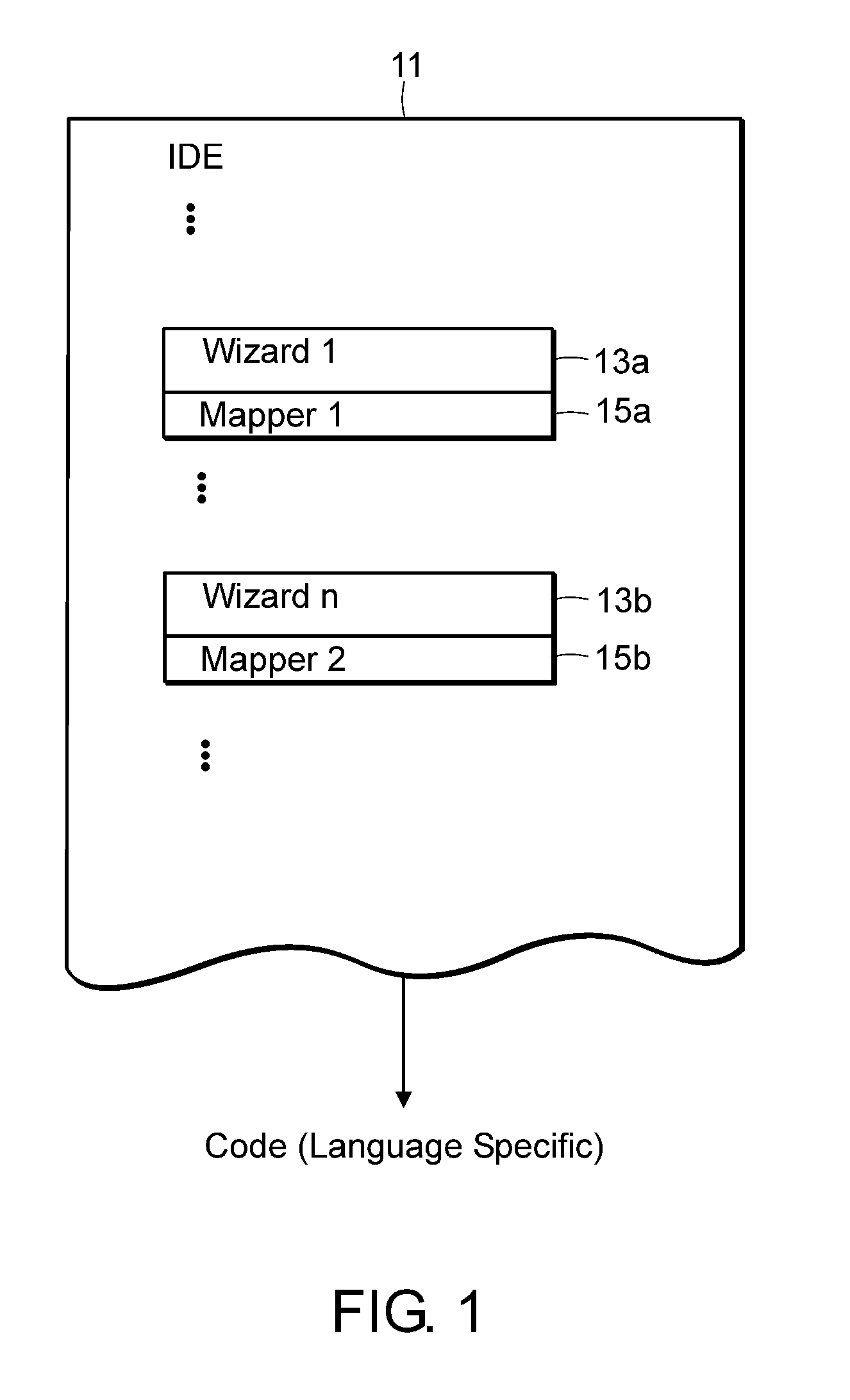 Computer method and apparatus for automating translation to a modeling language