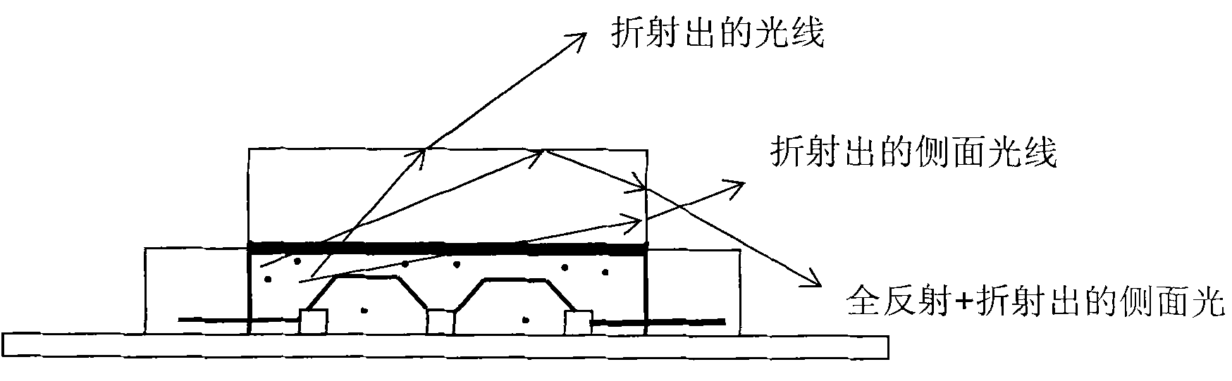 Integrated light source structure with wide-angle transmission