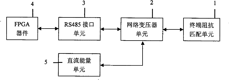 High-speed RS485 energy/data transmission terminal