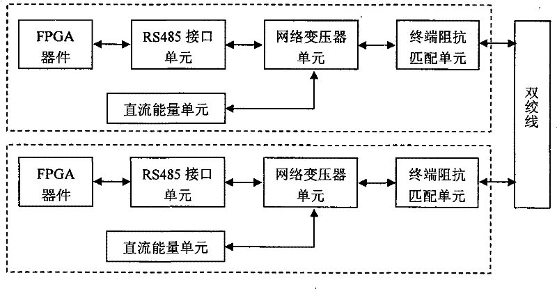 High-speed RS485 energy/data transmission terminal