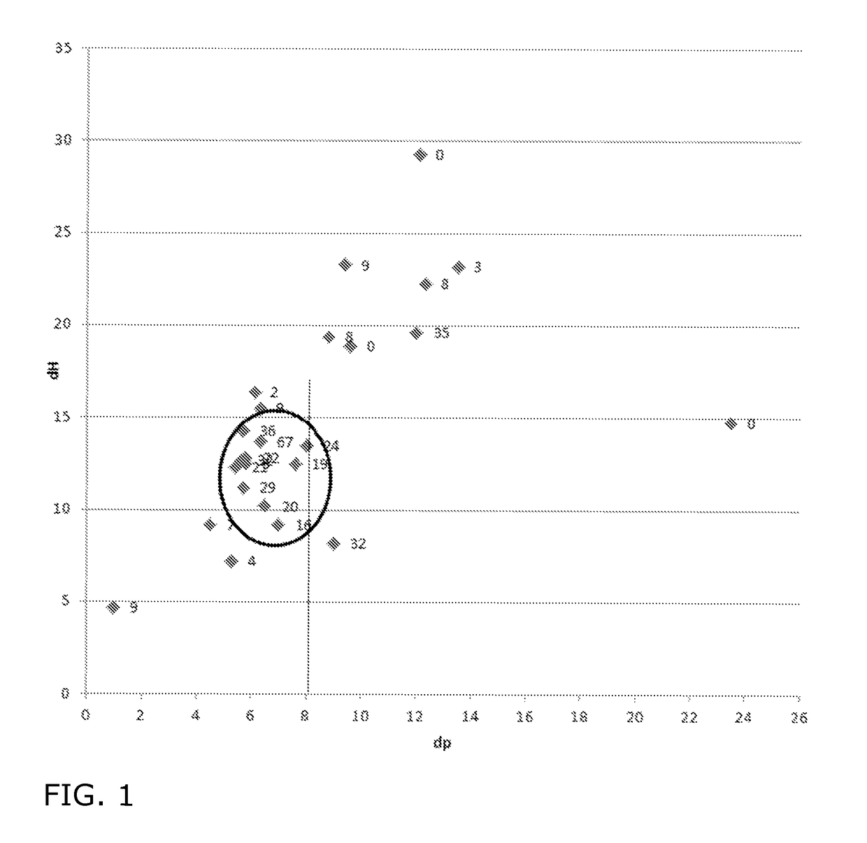 Sophorolactone compositions and uses thereof