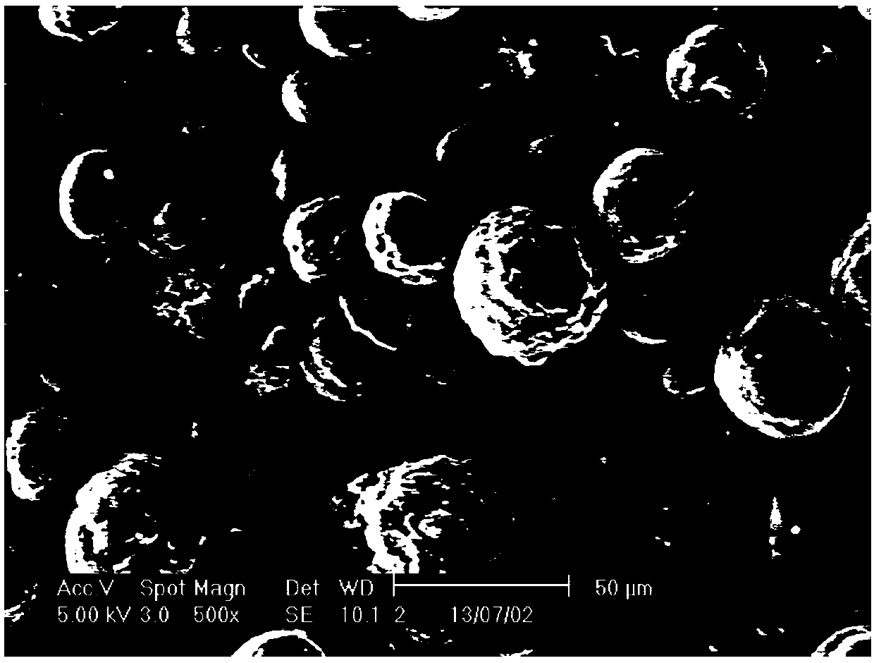 Isobutane dehydrogenation catalyst using spherical double-mesoporous zeolite composite material as carrier, preparation method and applications thereof