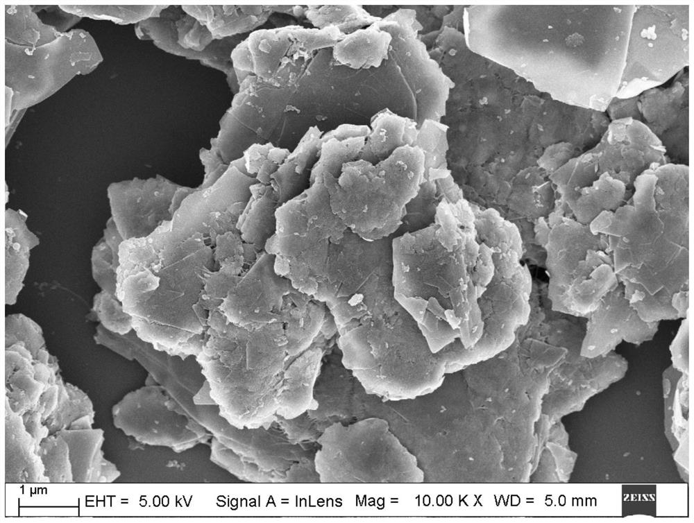 Tin dioxide/zirconium oxide doped carbon composite material for lithium ion battery, preparation method and application thereof