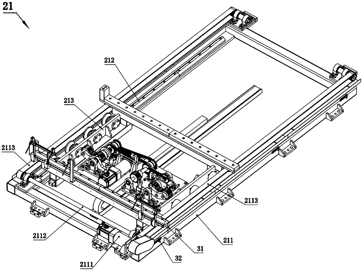 Circulating transportation mechanism