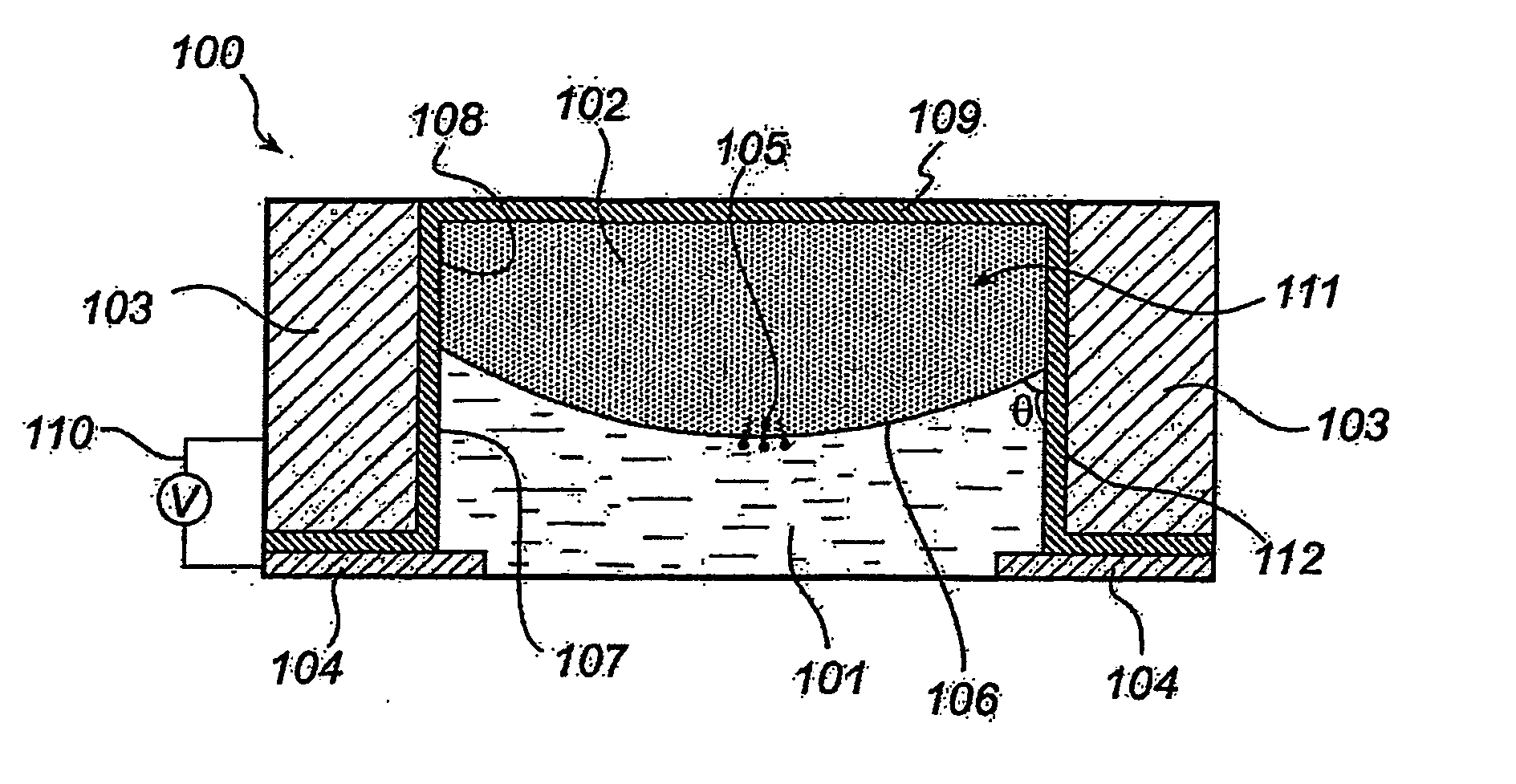 Reduction of driving voltage in a switchable element