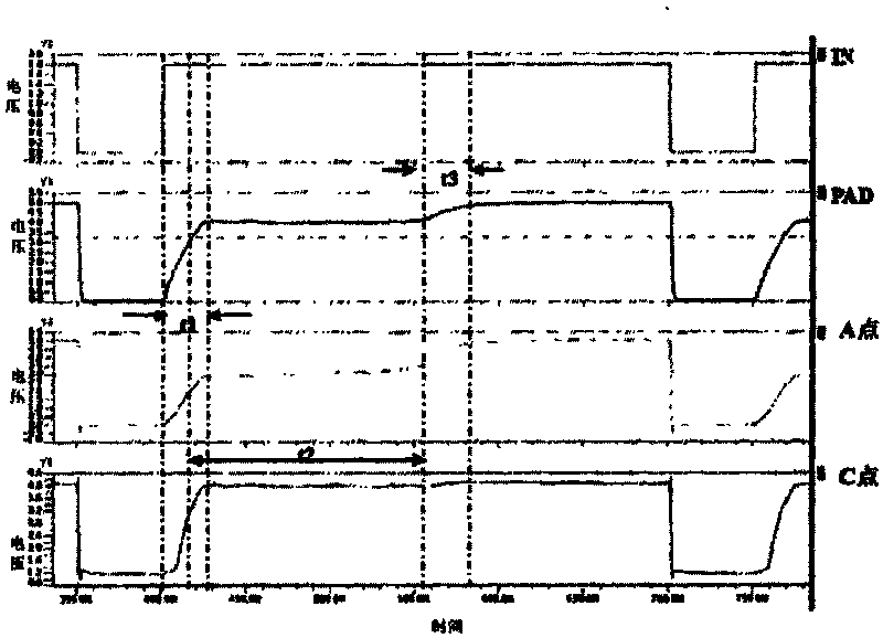 High-voltage tolerance output buffer