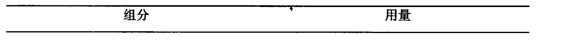 Medicine compounds containing levamlodipine and pitavastatin