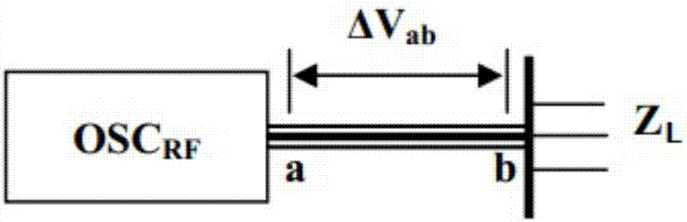 Soil parameter measurement device