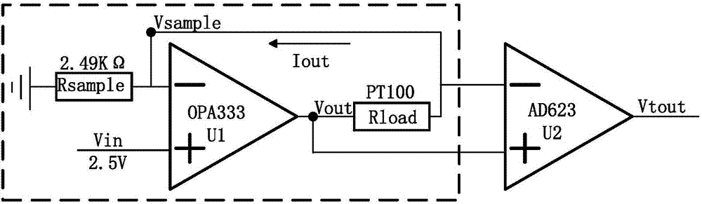 Soil parameter measurement device