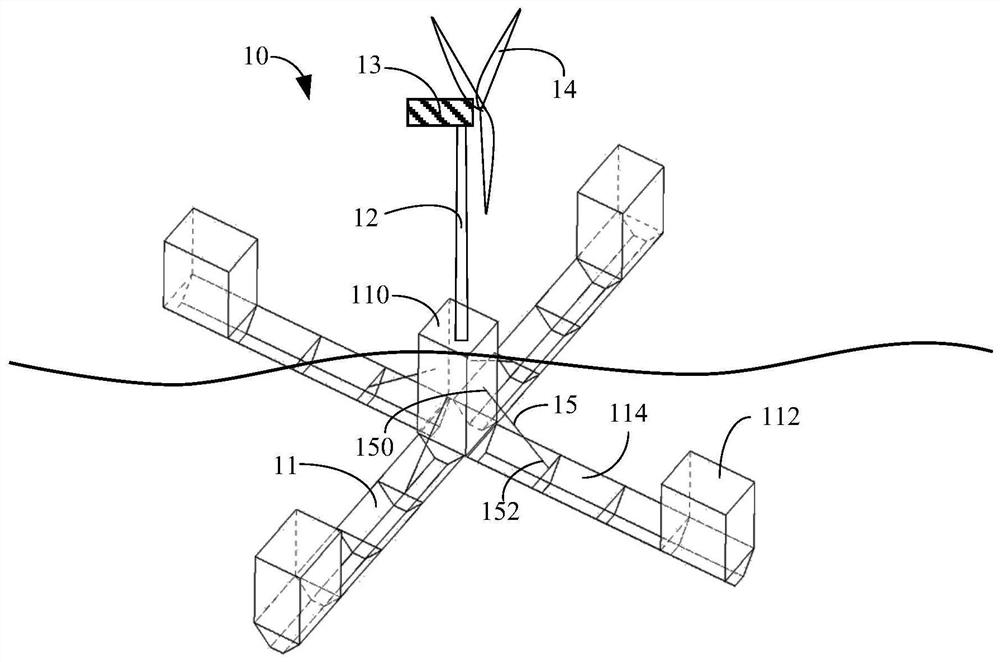 Offshore floating type wind turbine foundation, offshore wind turbine and mounting method of offshore wind turbine