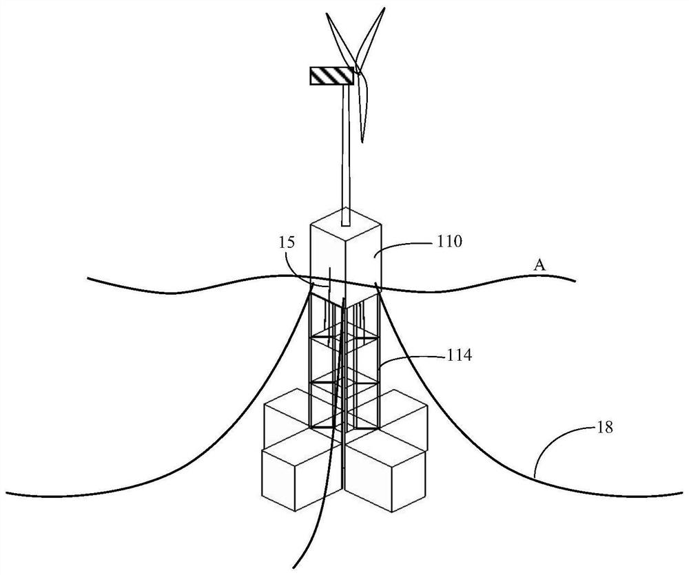 Offshore floating type wind turbine foundation, offshore wind turbine and mounting method of offshore wind turbine