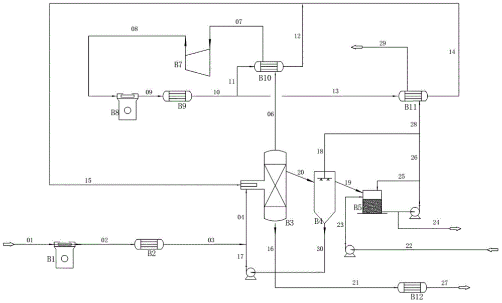 Method of freezing, concentrating and treating saline wastewater