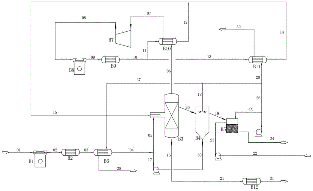 Method of freezing, concentrating and treating saline wastewater