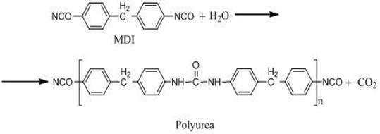 Method for preparing microcapsule coated ammonium polyphosphate