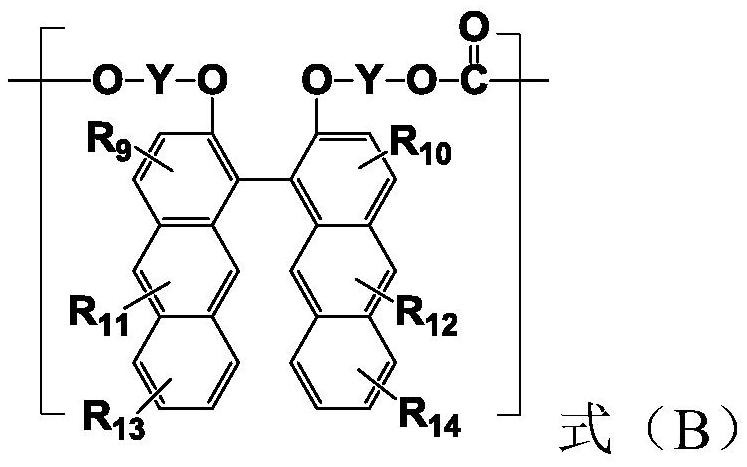 Polycarbonate resin with stable high refractive index as well as preparation method and application of polycarbonate resin