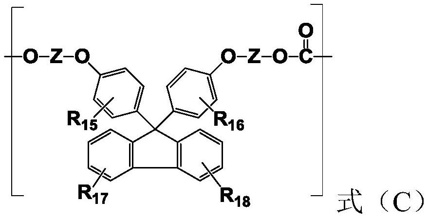 Polycarbonate resin with stable high refractive index as well as preparation method and application of polycarbonate resin