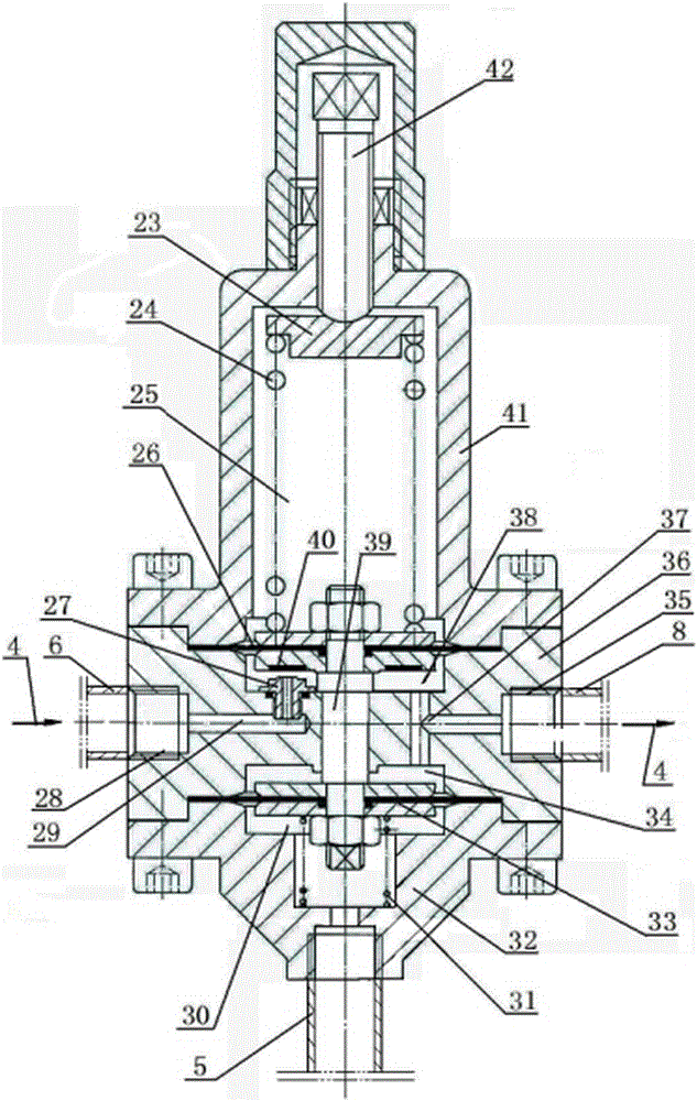 Underpressure before the valve automatically shuts down the pressure regulator