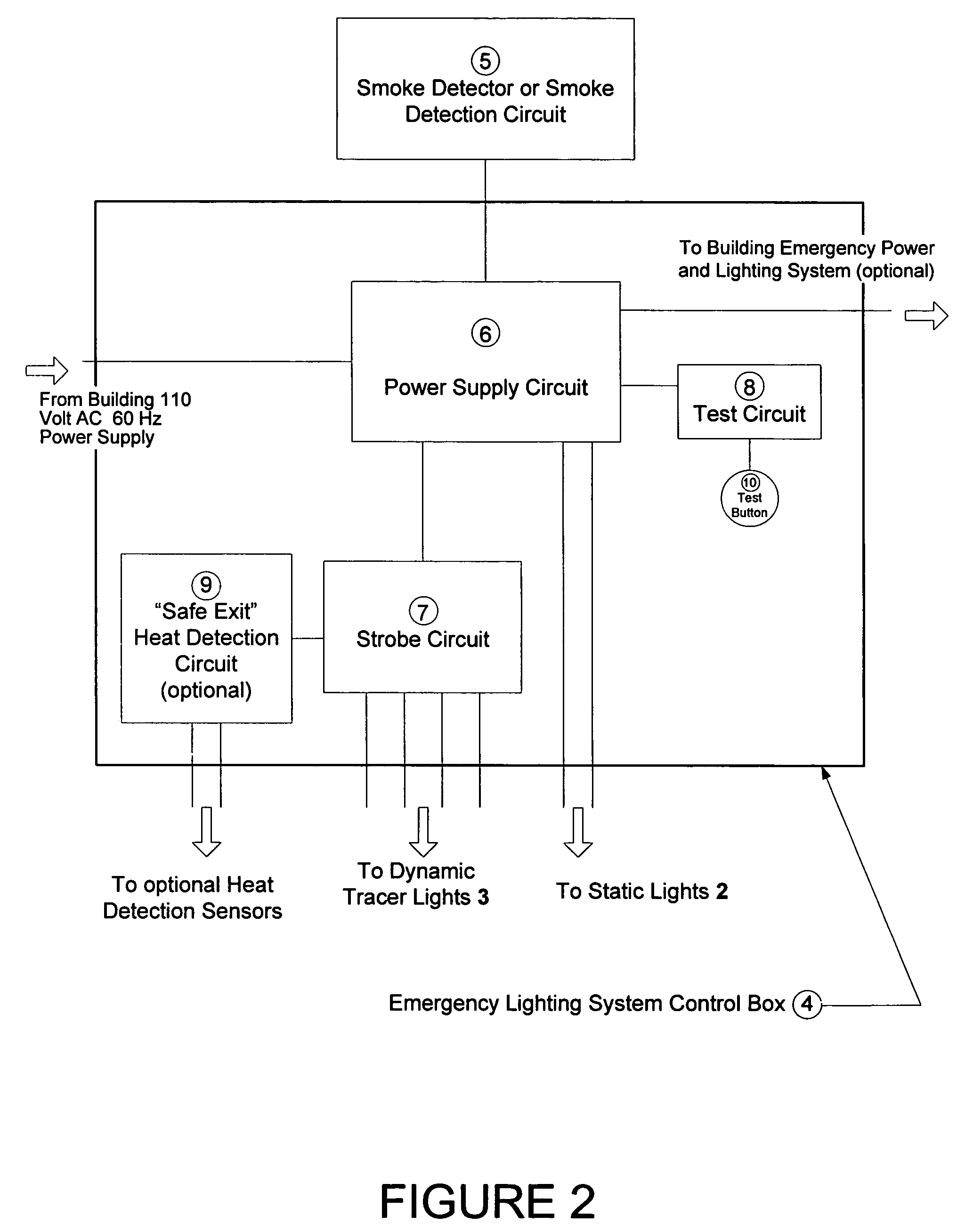 Emergency lighting system and method