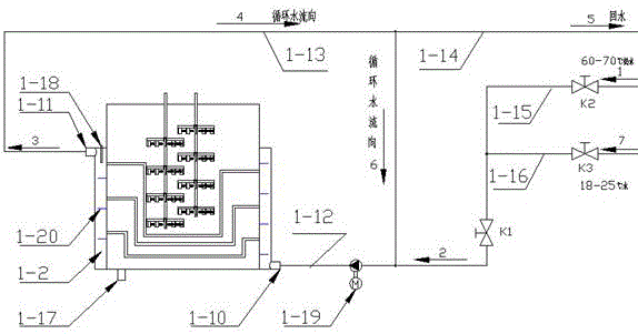 Constant-temperature system of glue