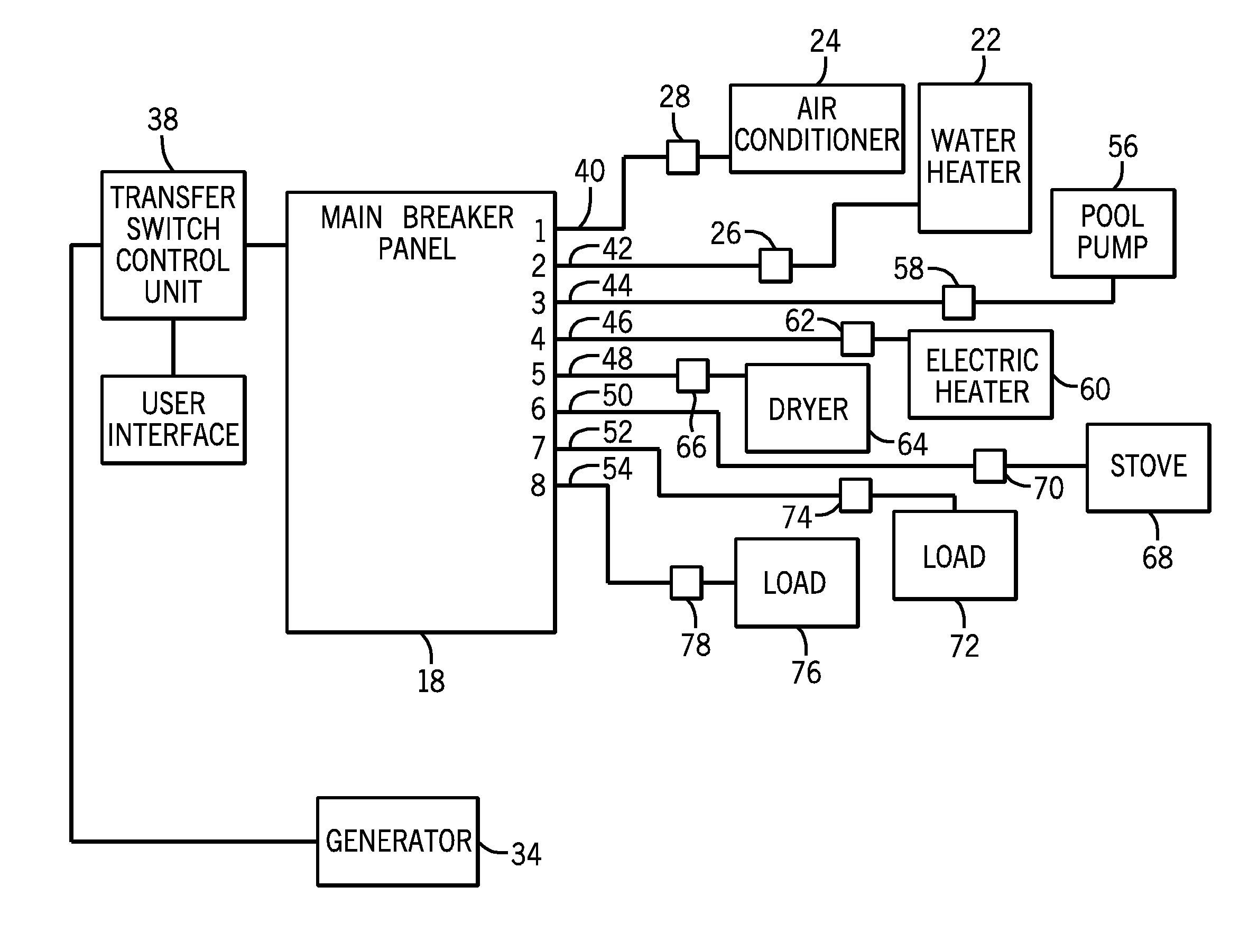 Dynamic load shedding system for a standby generator