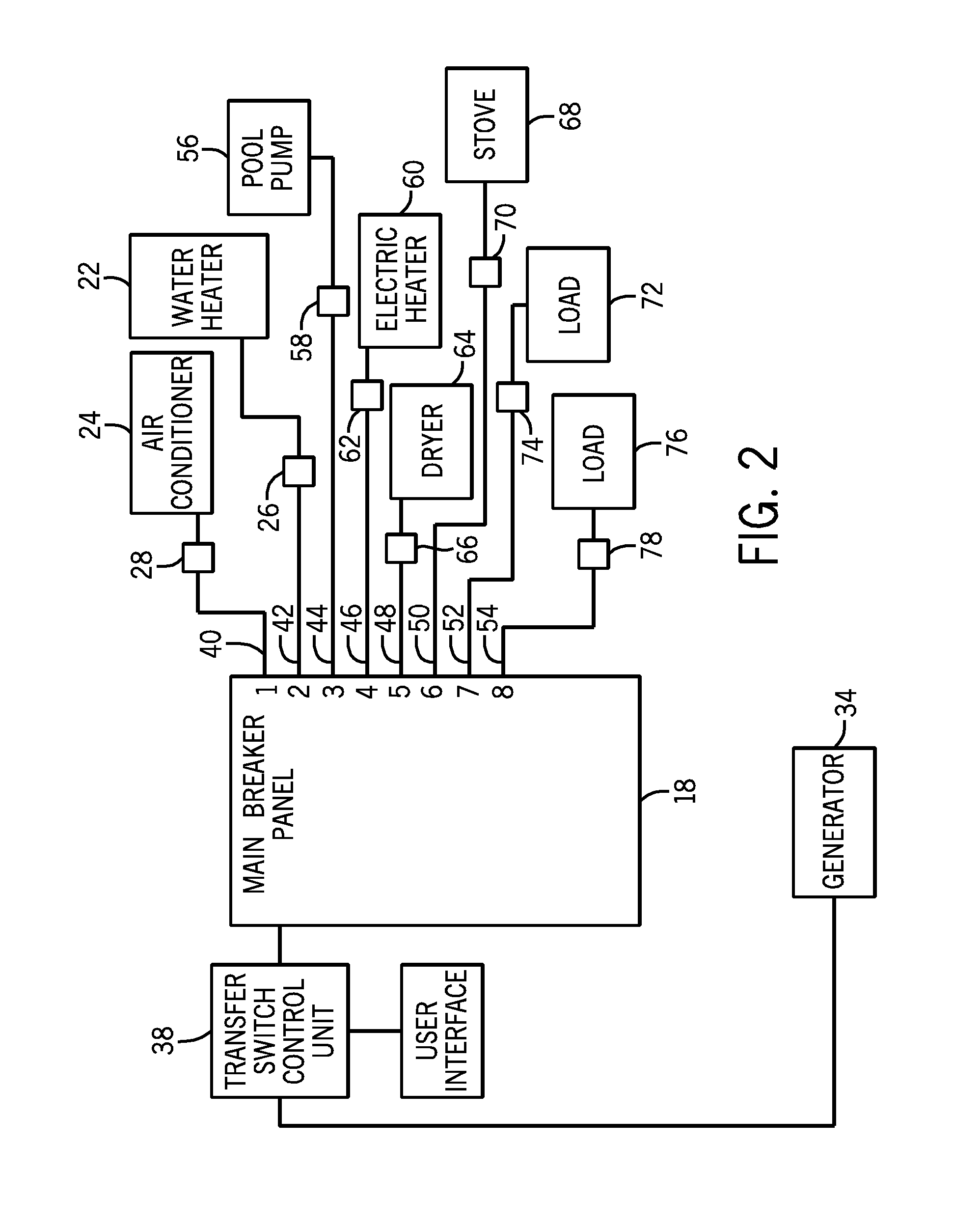 Dynamic load shedding system for a standby generator