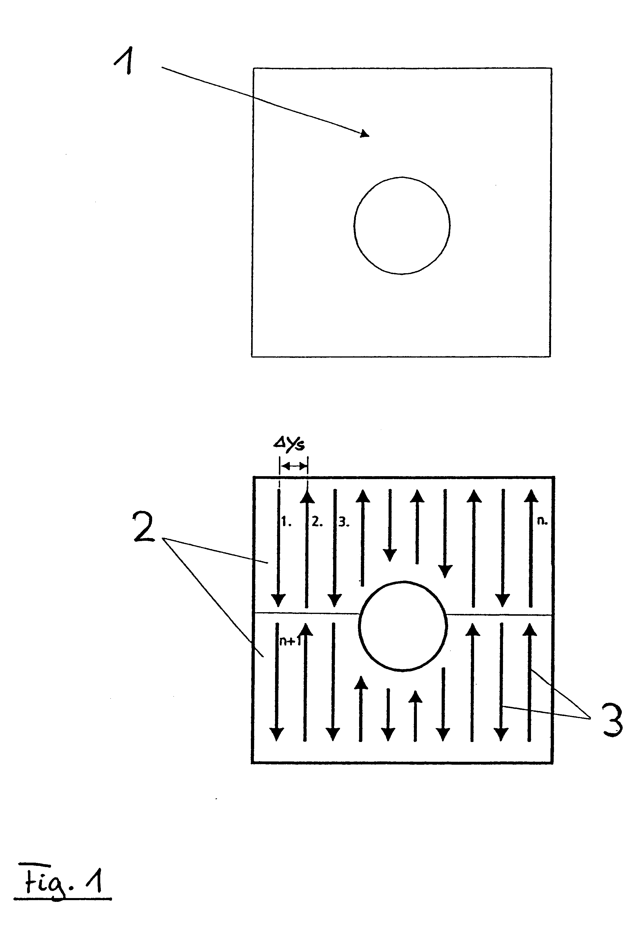 Method and device for scanning the surface of an object with a laser beam