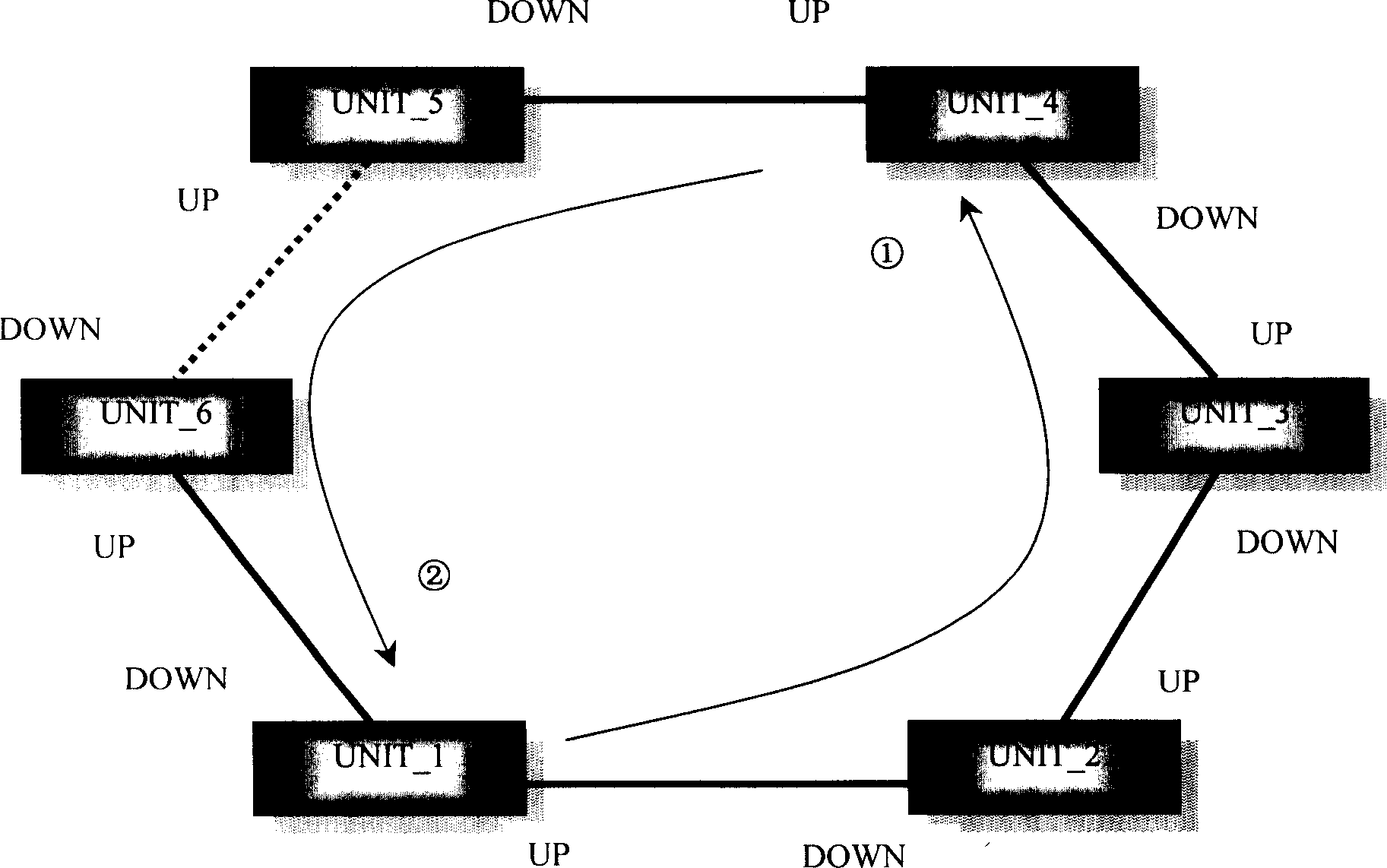 Equipment topology structure forming method in stack system